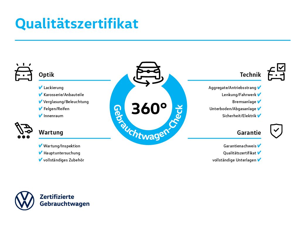 VW - Golf VIII Variant 2.0 TDI R-Line +LED+Navi+ACC_22